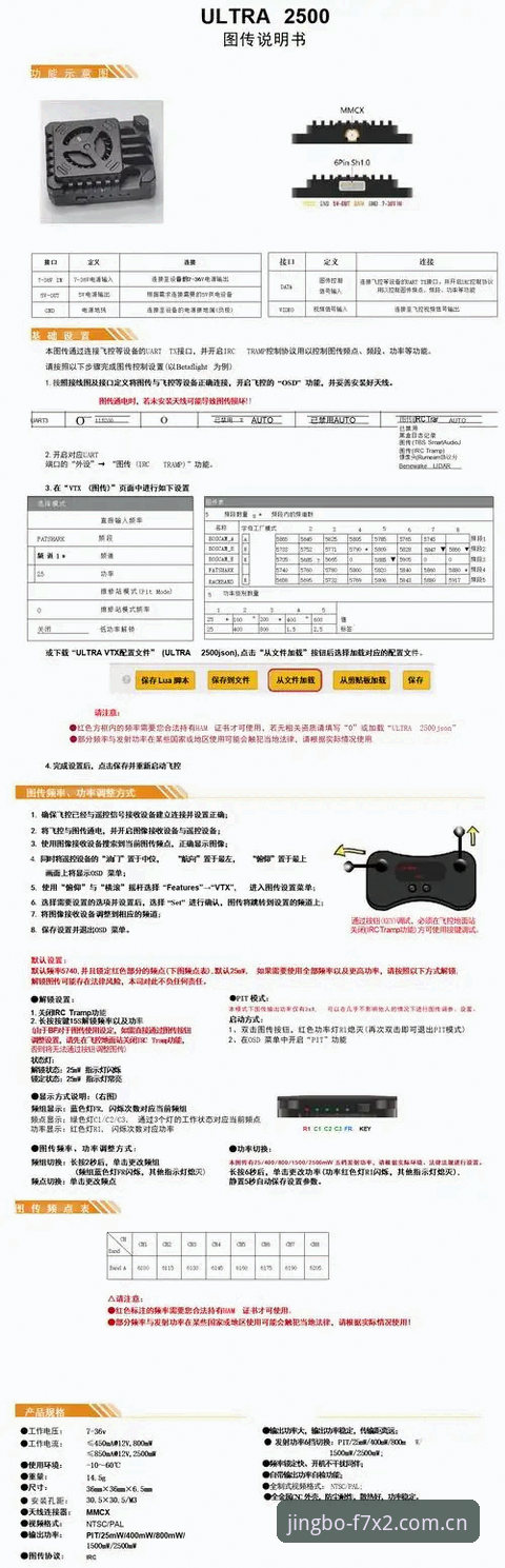 JBO竞博官网使用教程深度解析：从登录到非凡体育F7X2的全面指南